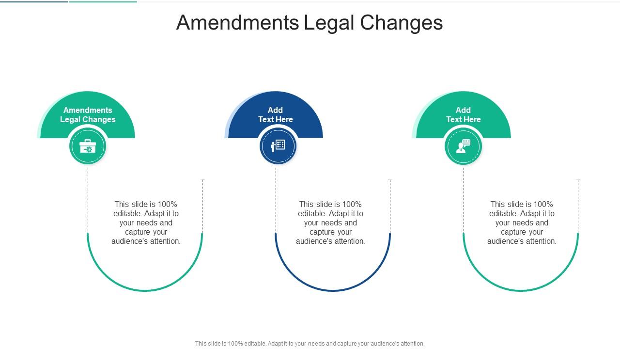 Amendments Legal Changes In Powerpoint And Google Slides Cpb