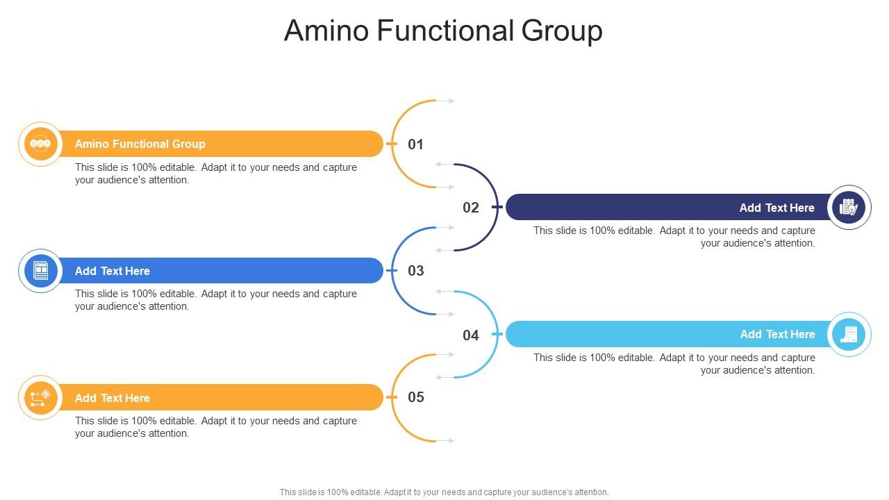 Amino Functional Group In Powerpoint And Google Slides Cpb