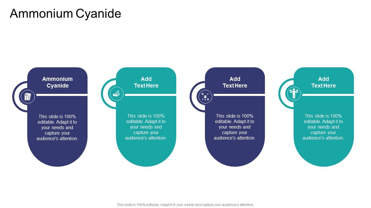 Ammonium Cyanide In Powerpoint And Google Slides Cpb