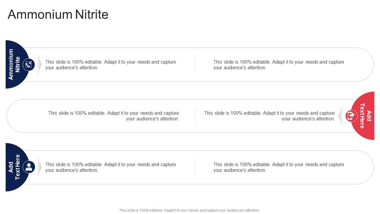 Ammonium Nitrite In Powerpoint And Google Slides Cpb