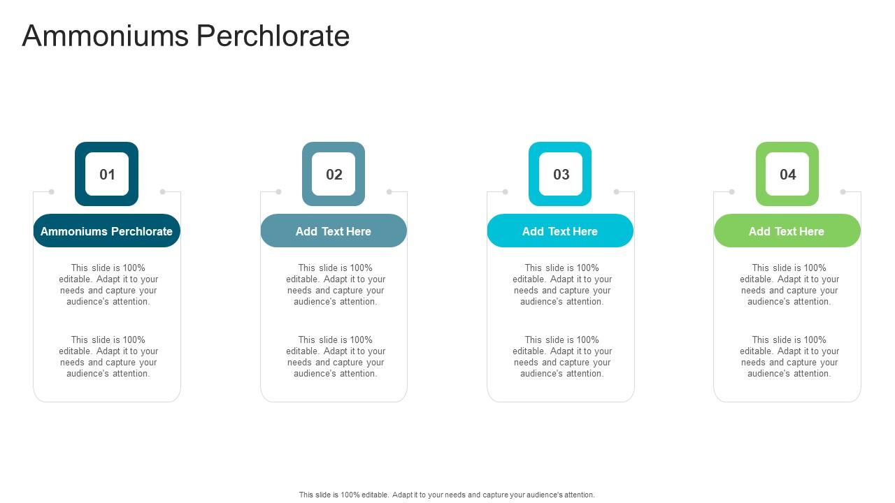 Ammoniums Perchlorate In Powerpoint And Google Slides Cpb