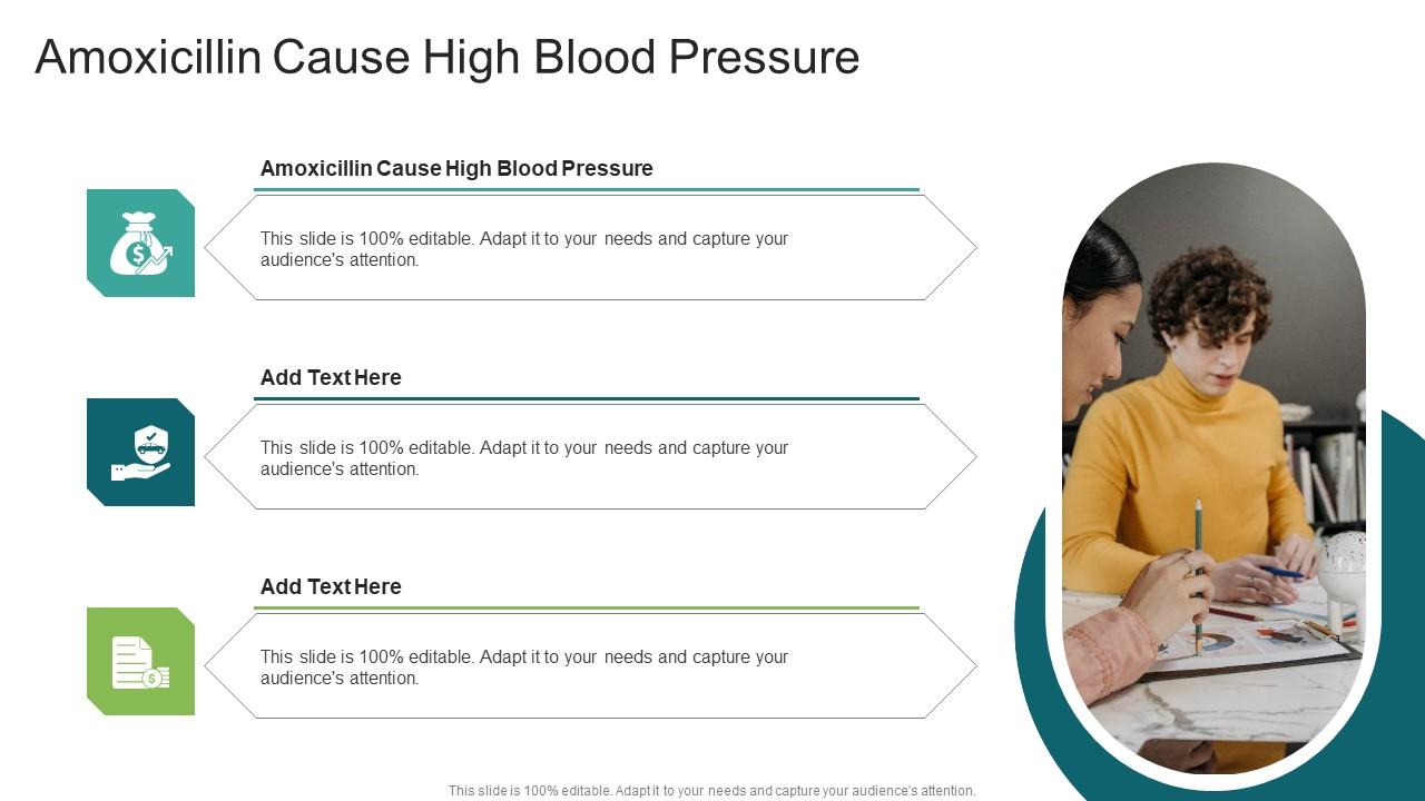 Amoxicillin Cause High Blood Pressure In Powerpoint And Google Slides Cpb