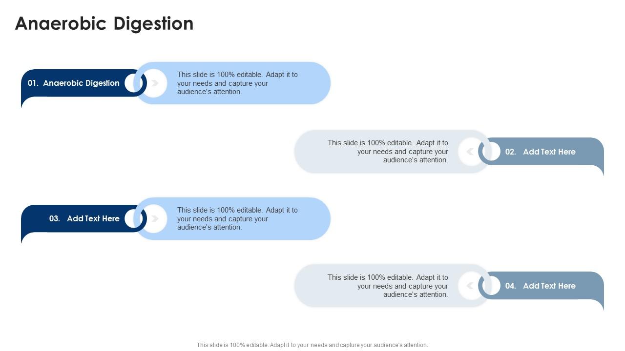Anaerobic Digestion In Powerpoint And Google Slides Cpb