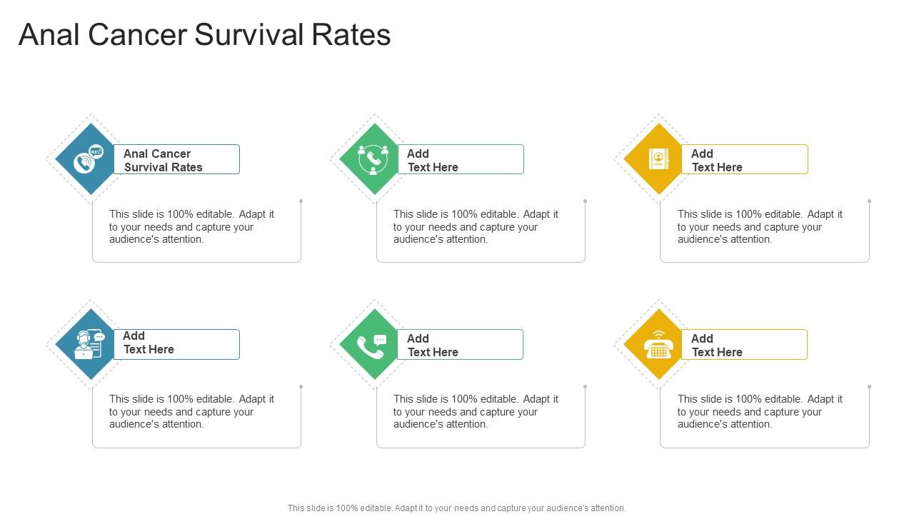 Anal Cancer Survival Rates In Powerpoint And Google Slides Cpb