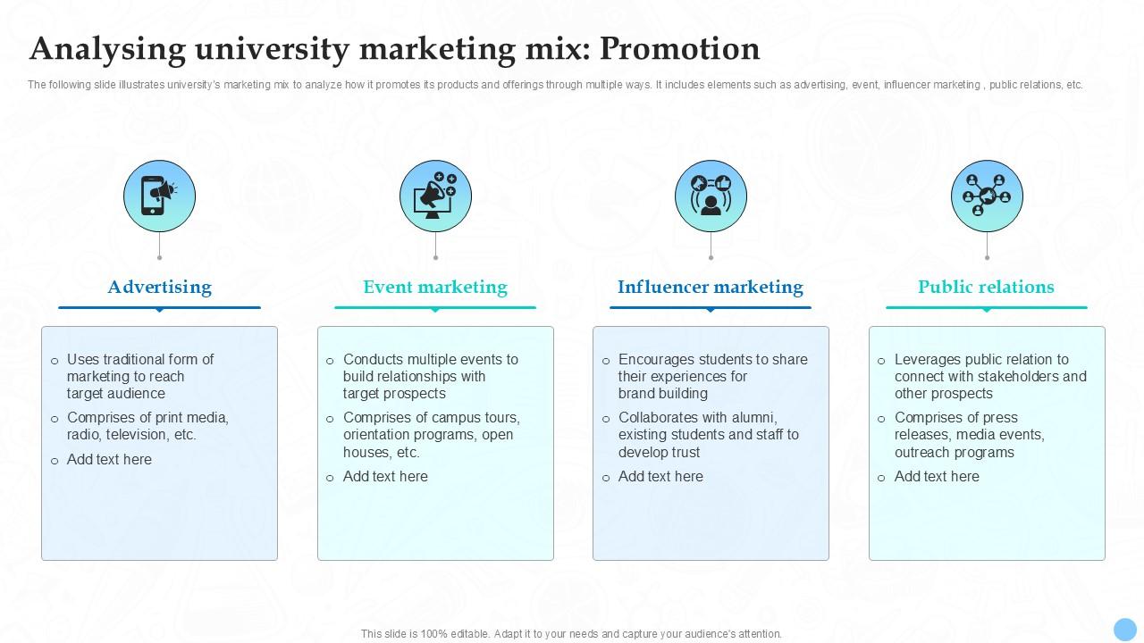 Analysing University Marketing Mix Higher Education Ppt Template Strategy SS V