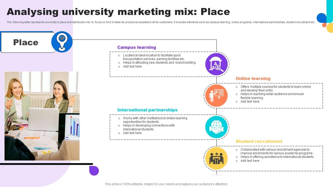 Analysing University Marketing Mix Place Key Step To Implementation University Strategy SS V