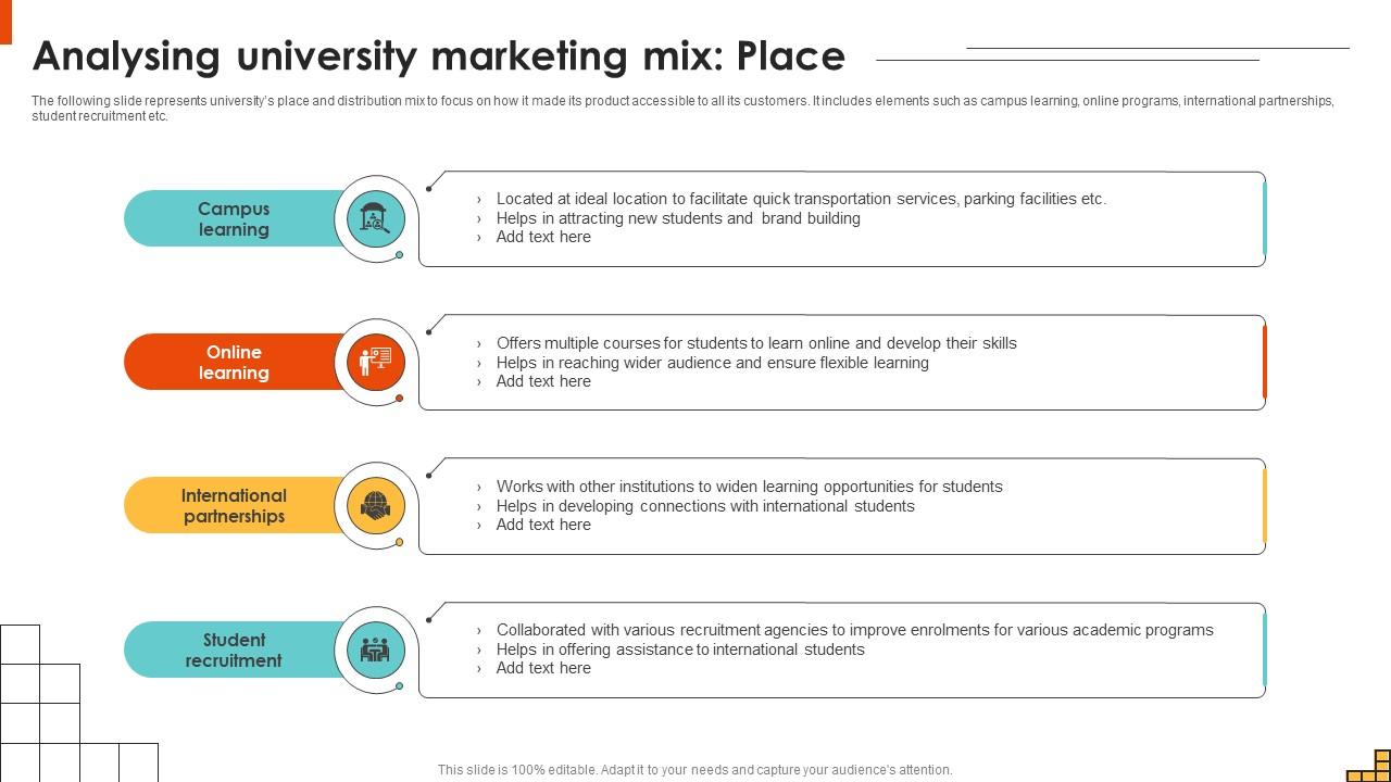 Analysing University Marketing Mix Place Running Marketing Campaigns Strategy SS V
