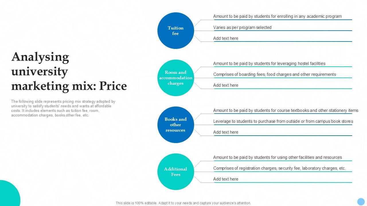Analysing University Marketing Mix Price Higher Education Ppt Sample Strategy SS V