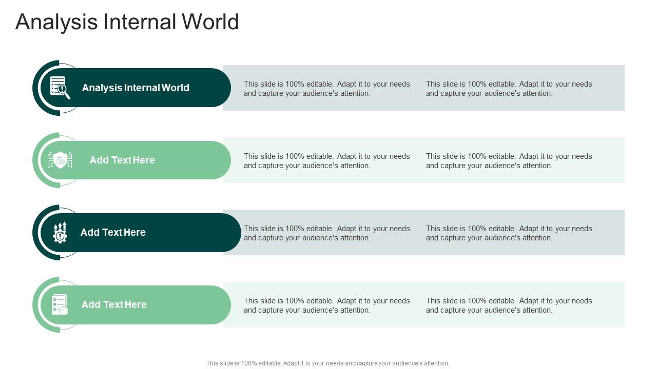 Analysis Internal World In Powerpoint And Google Slides Cpb
