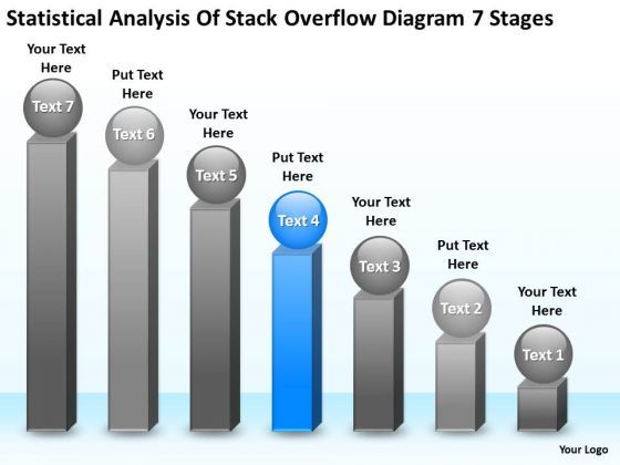 analysis_of_stack_overflow_diagram_7_stages_best_business_plan_template_powerpoint_templates_1.jpg
