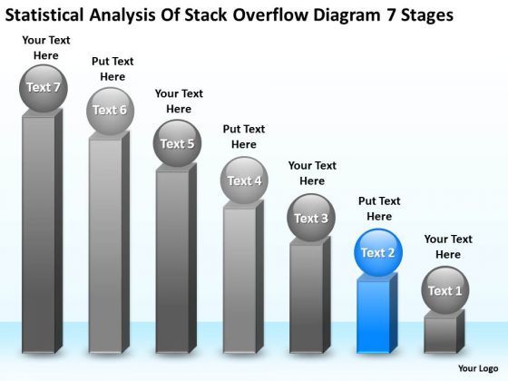 analysis_of_stack_overflow_diagram_7_stages_business_plan_excel_powerpoint_templates_1.jpg