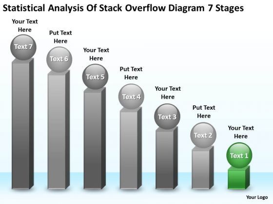 analysis_of_stack_overflow_diagram_7_stages_online_business_plan_powerpoint_slides_1.jpg