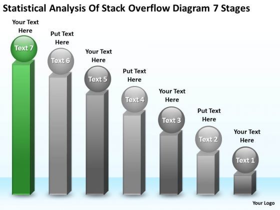 analysis_of_stack_overflow_diagram_7_stages_ppt_good_business_plan_examples_powerpoint_templates_1.jpg