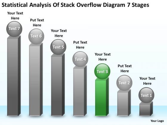 analysis_of_stack_overflow_diagram_7_stages_sample_business_plan_powerpoint_templates_1.jpg