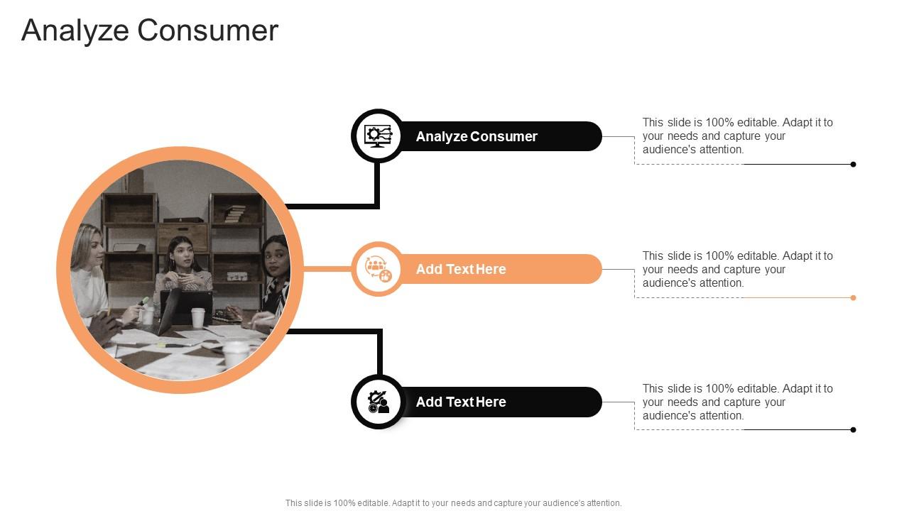 Analyze Consumer In Powerpoint And Google Slides Cpb