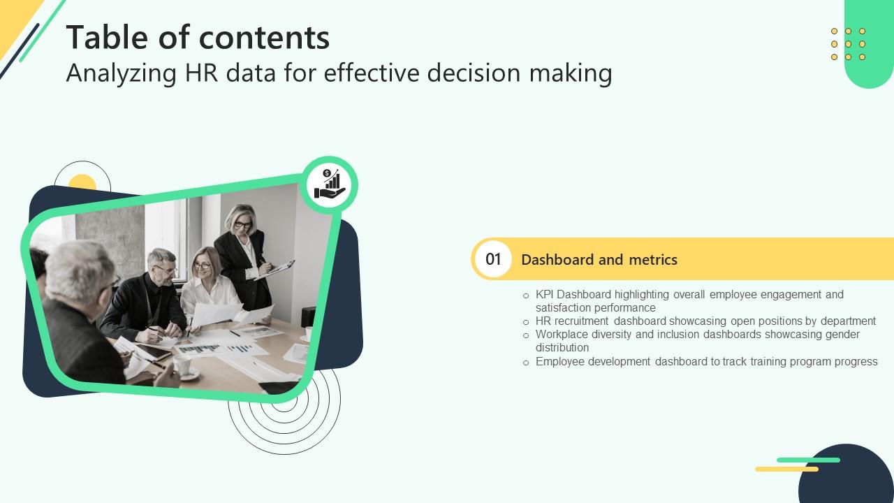 Analyzing Hr Data For Effective Decision Making Table Of Contents
