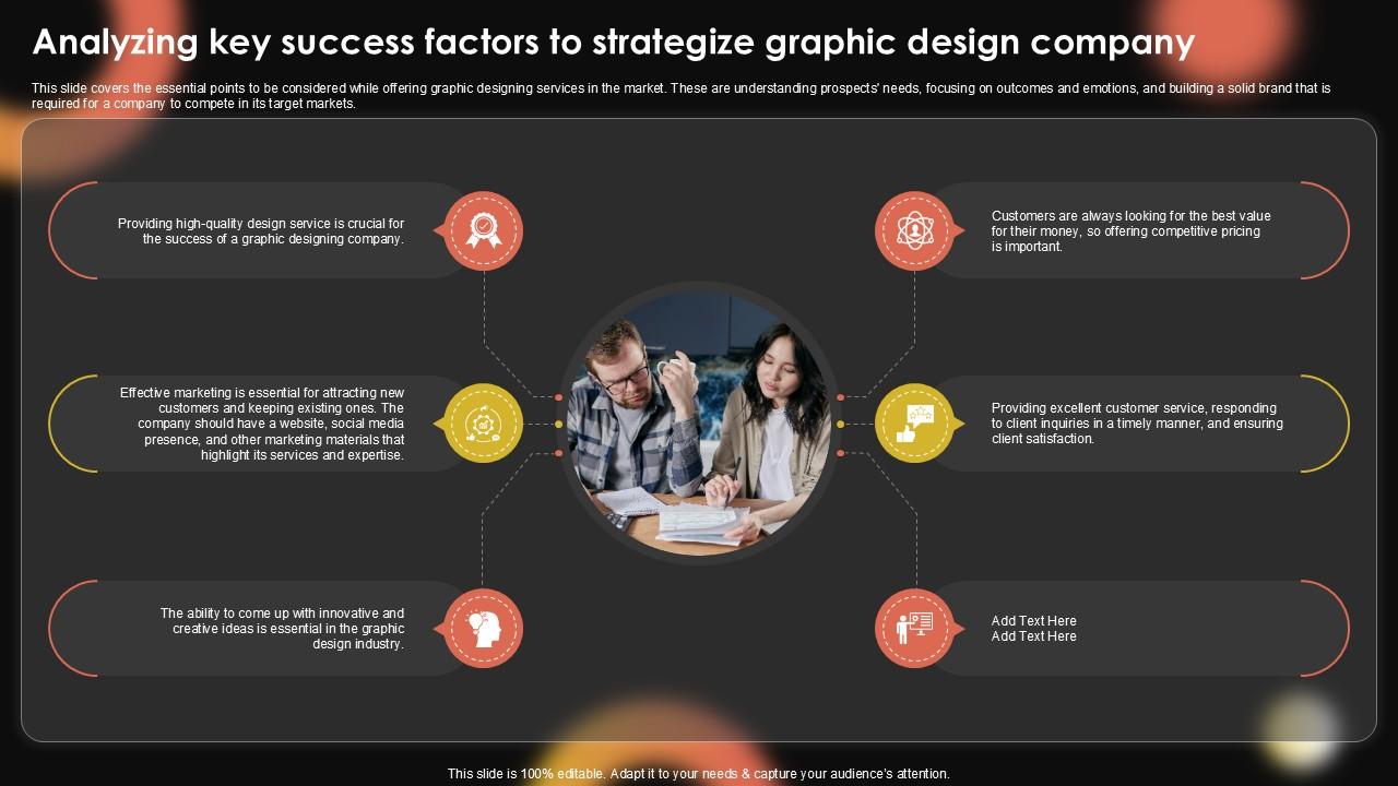Analyzing Key Success Factors To Sample Pentagram Business Plan PPT Example BP SS V