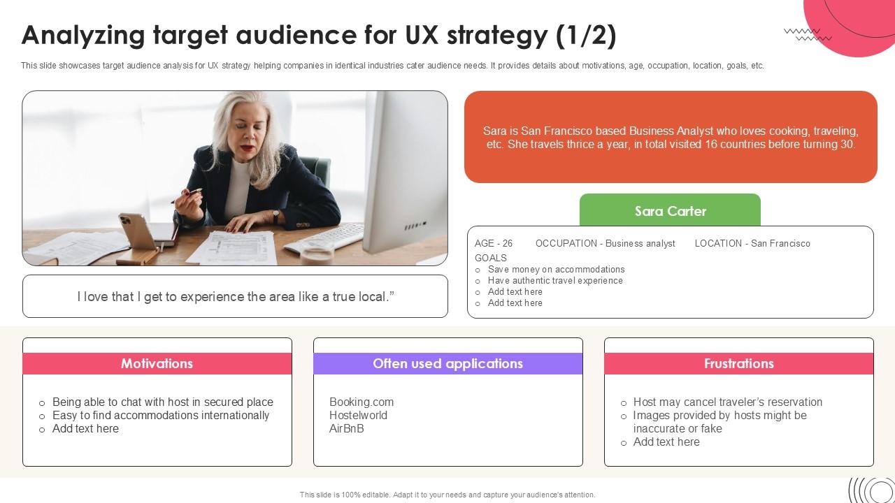 Analyzing Target Audience User Experience Design Ppt Sample Strategy SS V