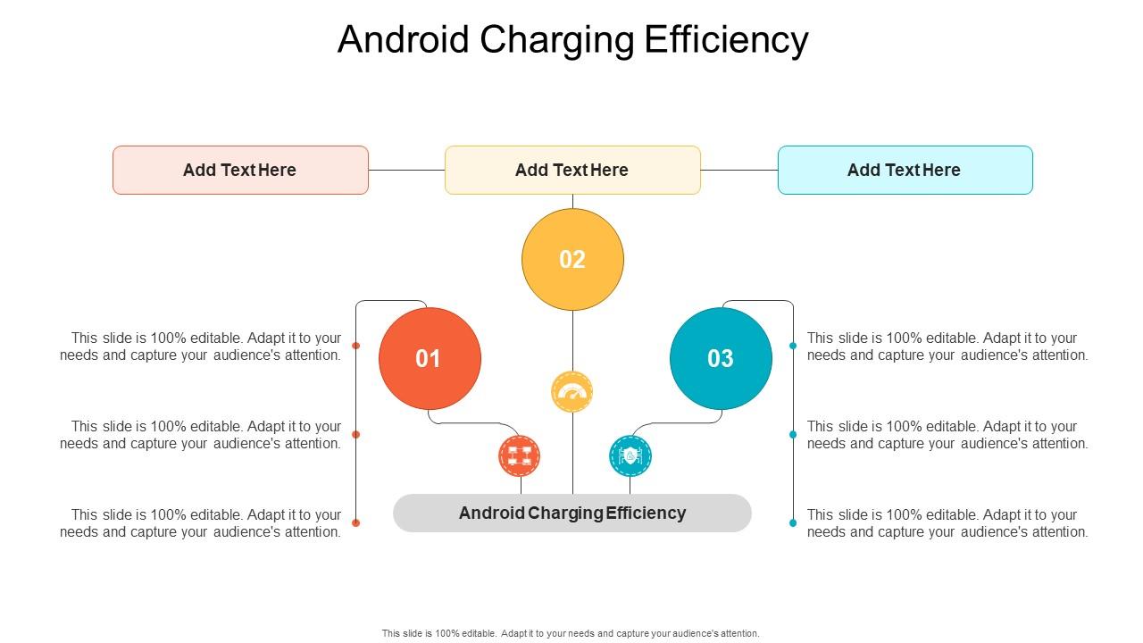 Android Charging Efficiency In Powerpoint And Google Slides Cpb