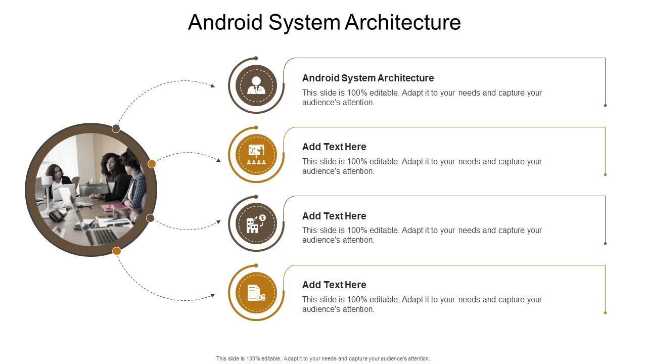 Android System Architecture In Powerpoint And Google Slides Cpb
