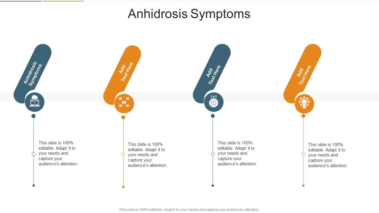 Anhidrosis Symptoms In Powerpoint And Google Slides Cpb