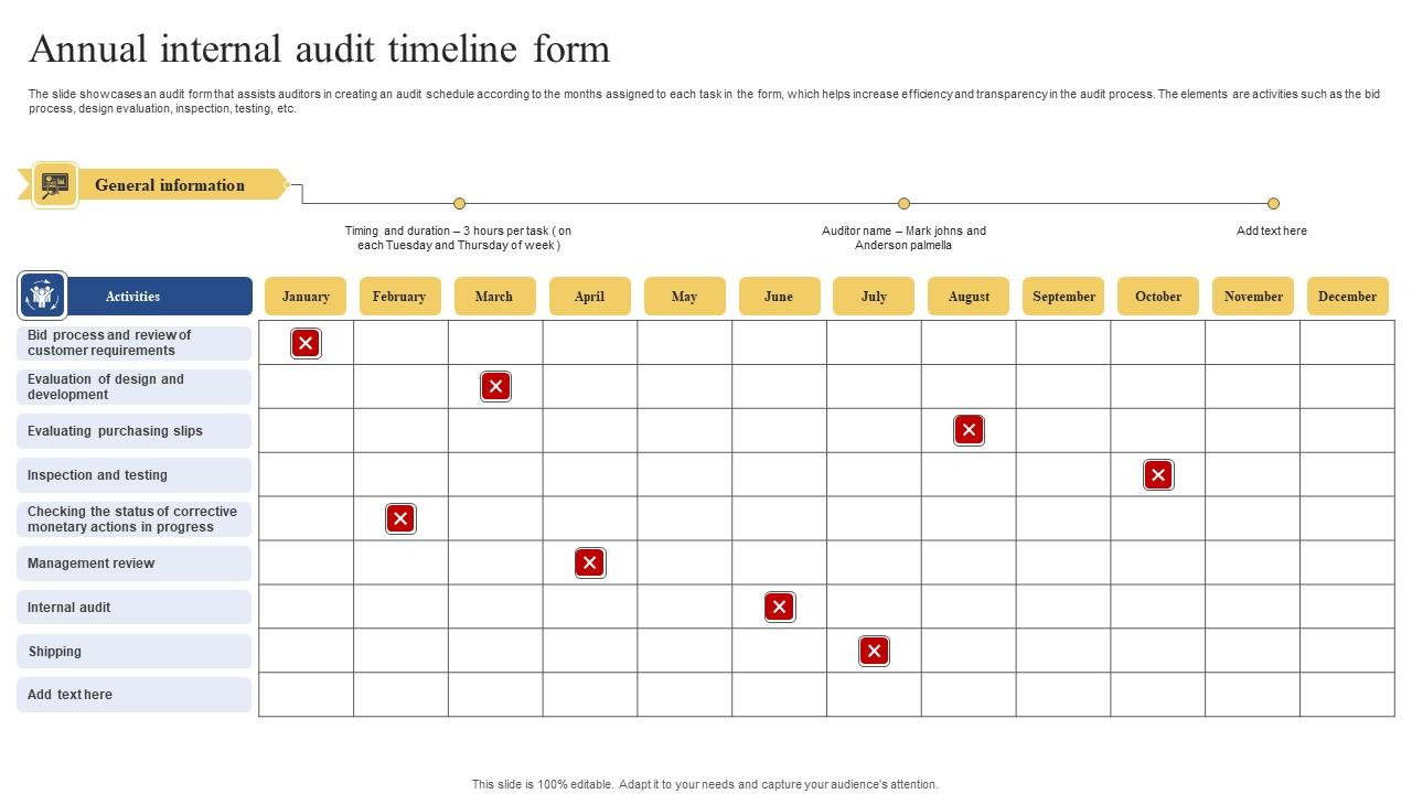 Annual Internal Audit Timeline Form Professional Pdf