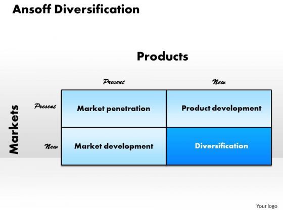 ansoff_diversification_business_powerpoint_presentation_1.jpg
