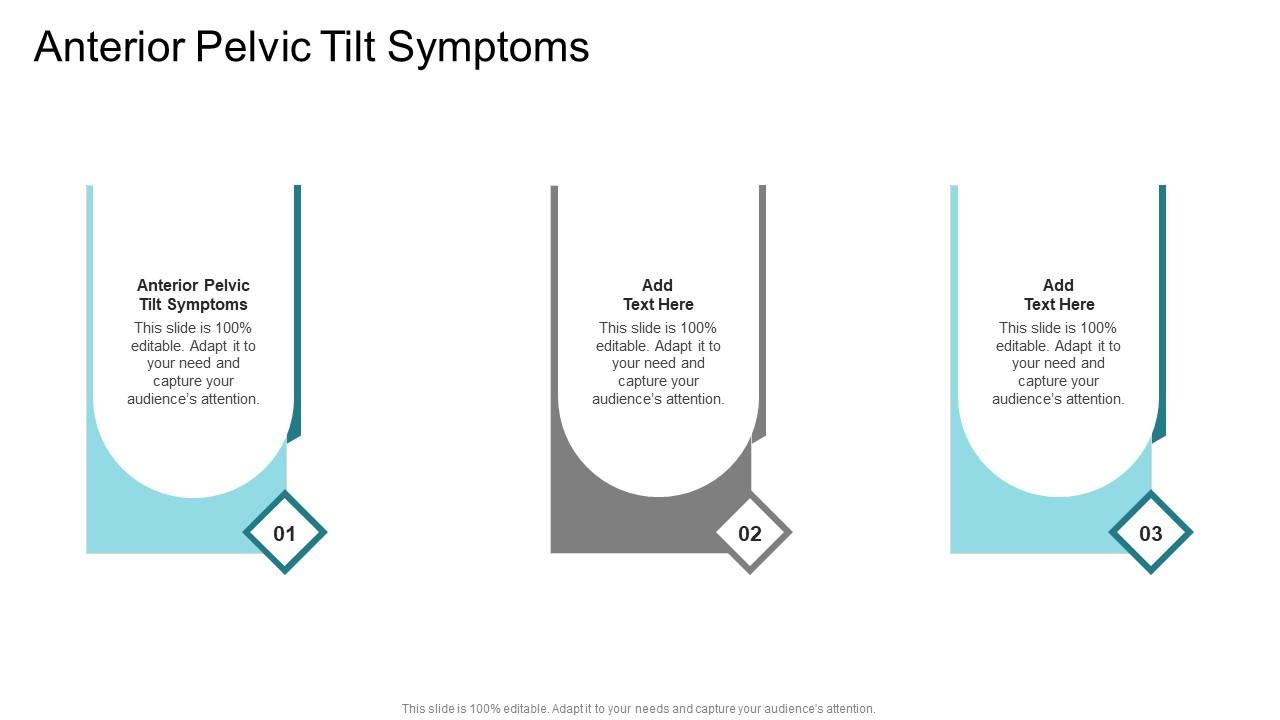 Anterior Pelvic Tilt Symptoms In Powerpoint And Google Slides Cpb