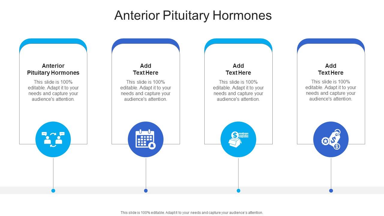 Anterior Pituitary Hormones In Powerpoint And Google Slides Cpb