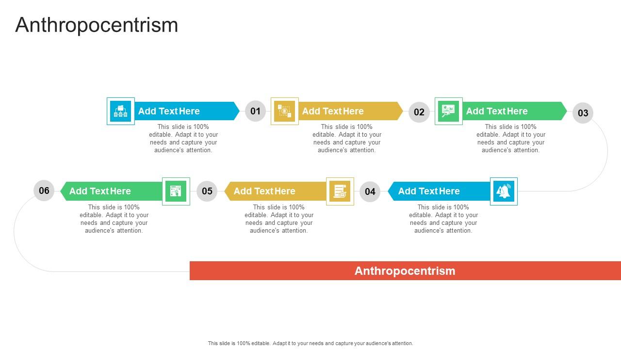 Anthropocentrism In Powerpoint And Google Slides Cpb