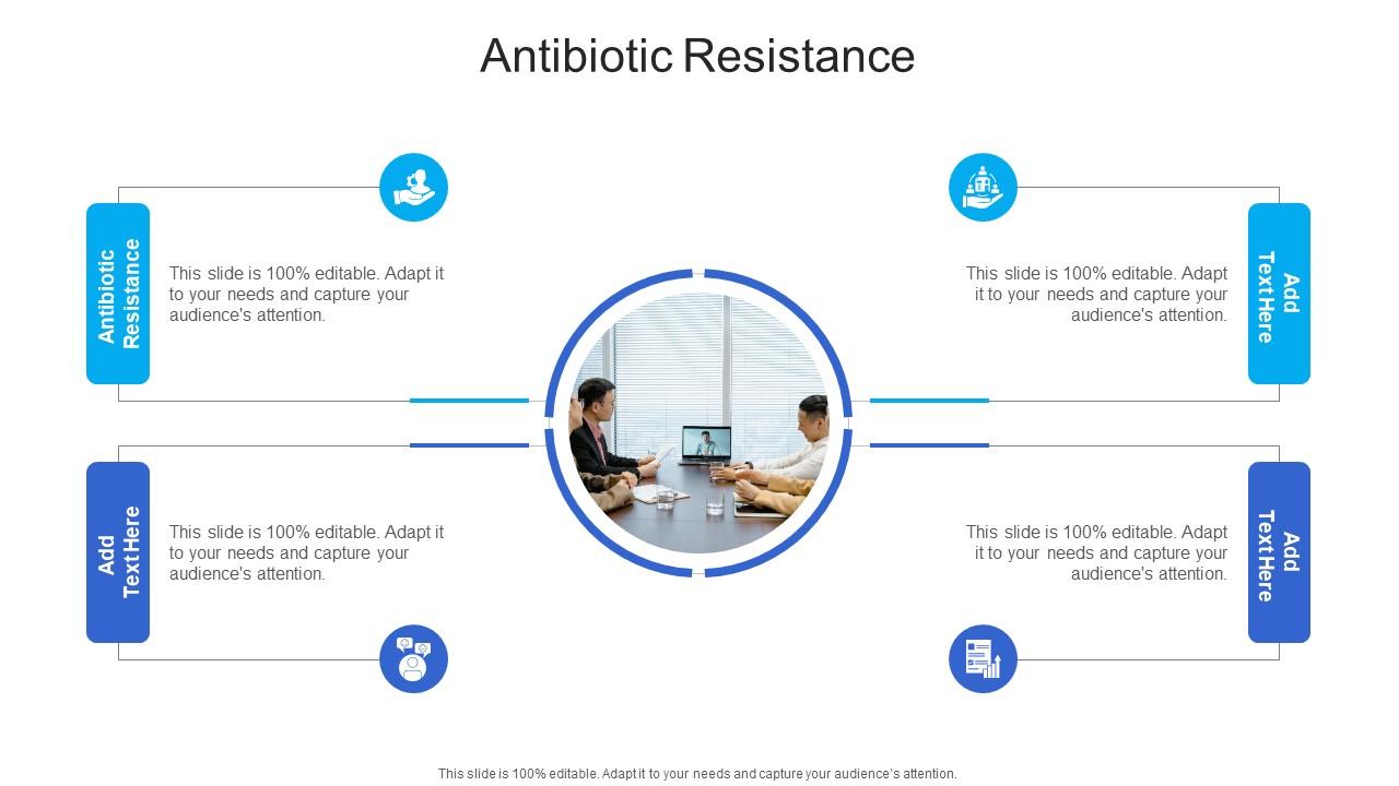 Antibiotic Resistance In Powerpoint And Google Slides Cpb