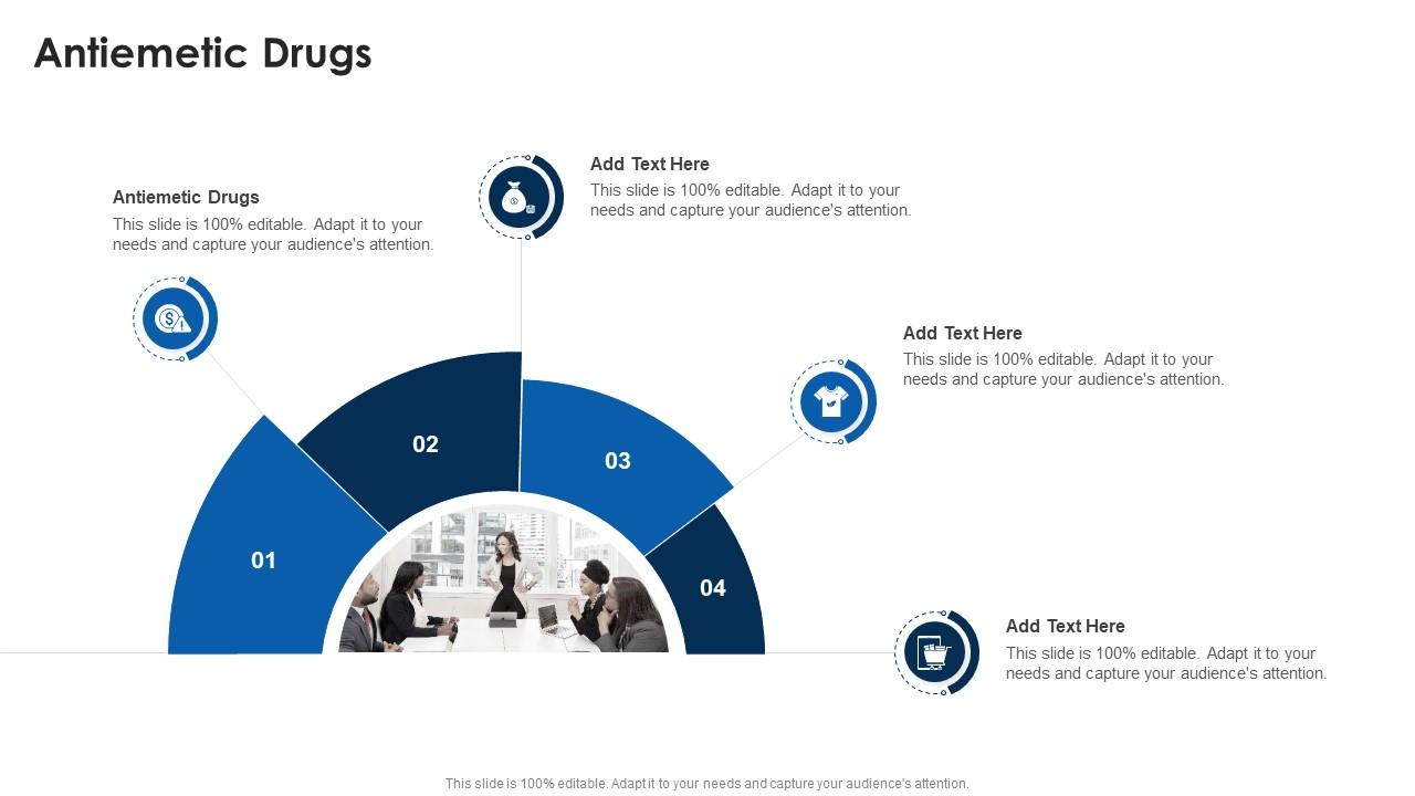 Antiemetic Drugs In Powerpoint And Google Slides Cpb
