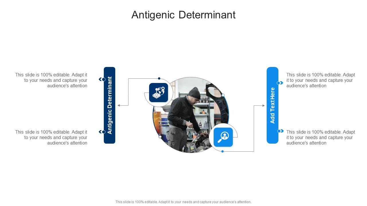 Antigenic Determinant In Powerpoint And Google Slides Cpb