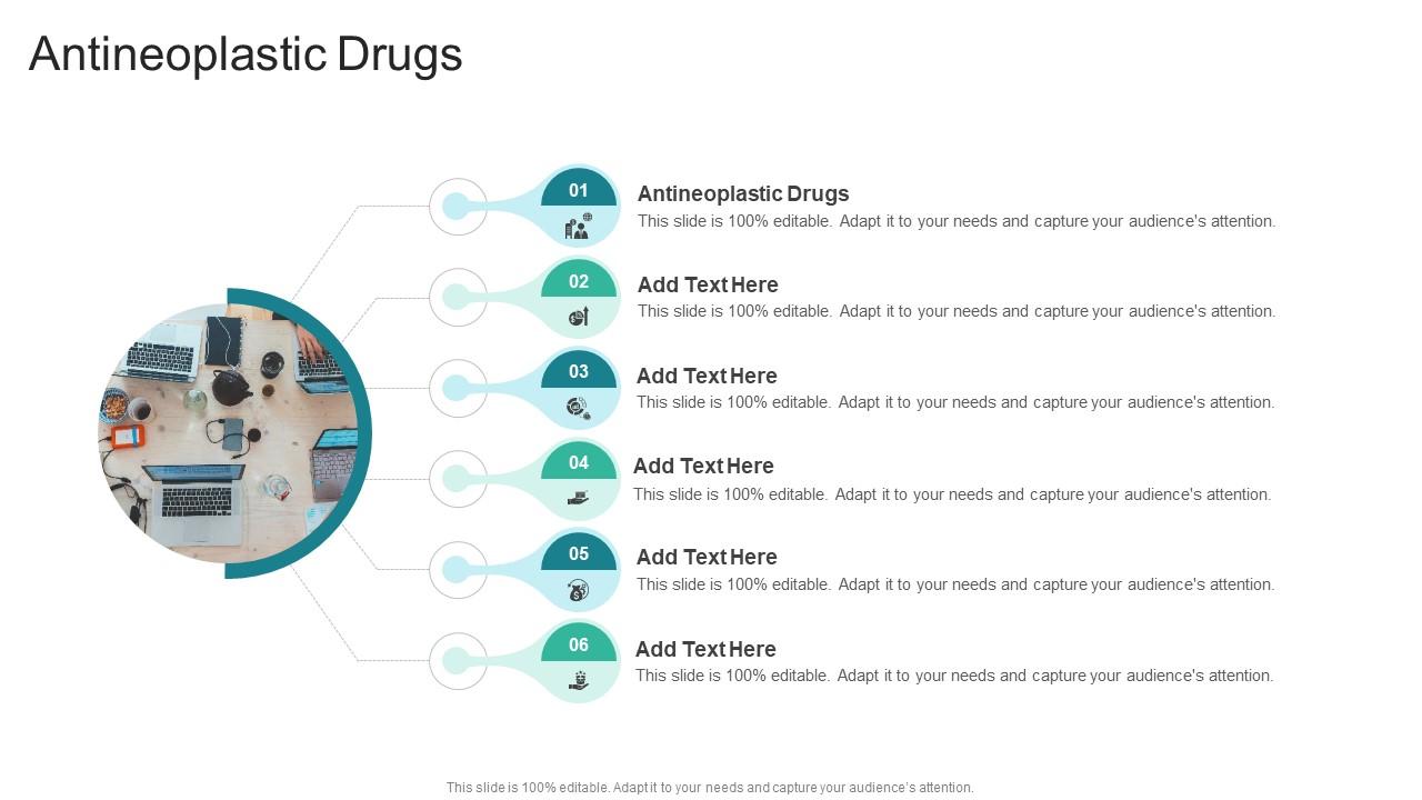 Antineoplastic Drugs In Powerpoint And Google Slides Cpb