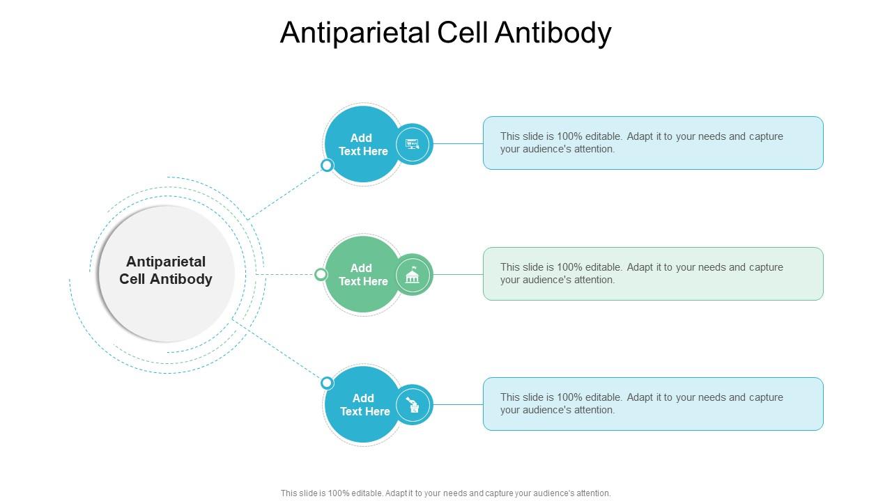 Antiparietal Cell Antibody In Powerpoint And Google Slides Cpb
