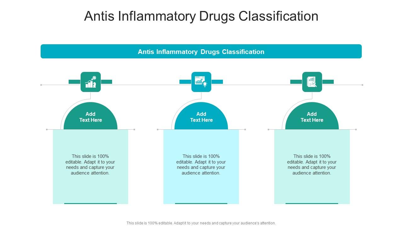 Antis Inflammatory Drugs Classification In Powerpoint And Google Slides Cpb