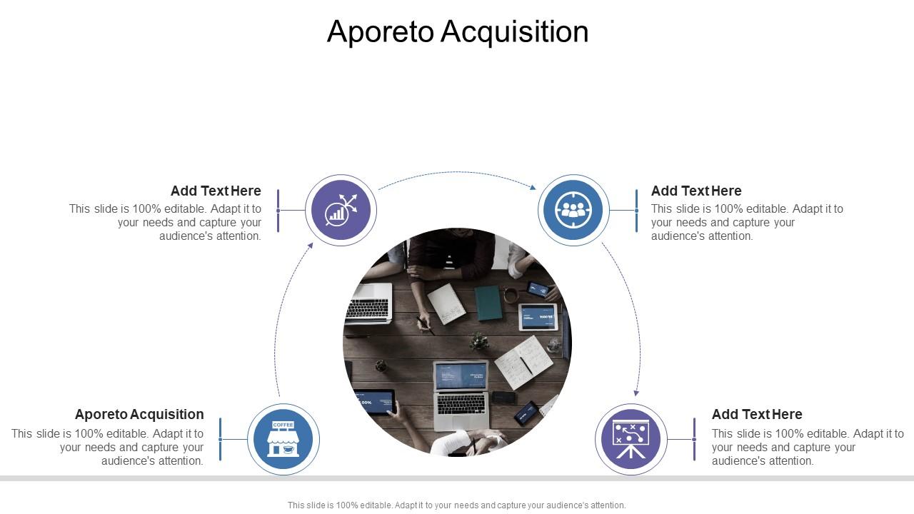 Aporeto Acquisition In Powerpoint And Google Slides Cpb