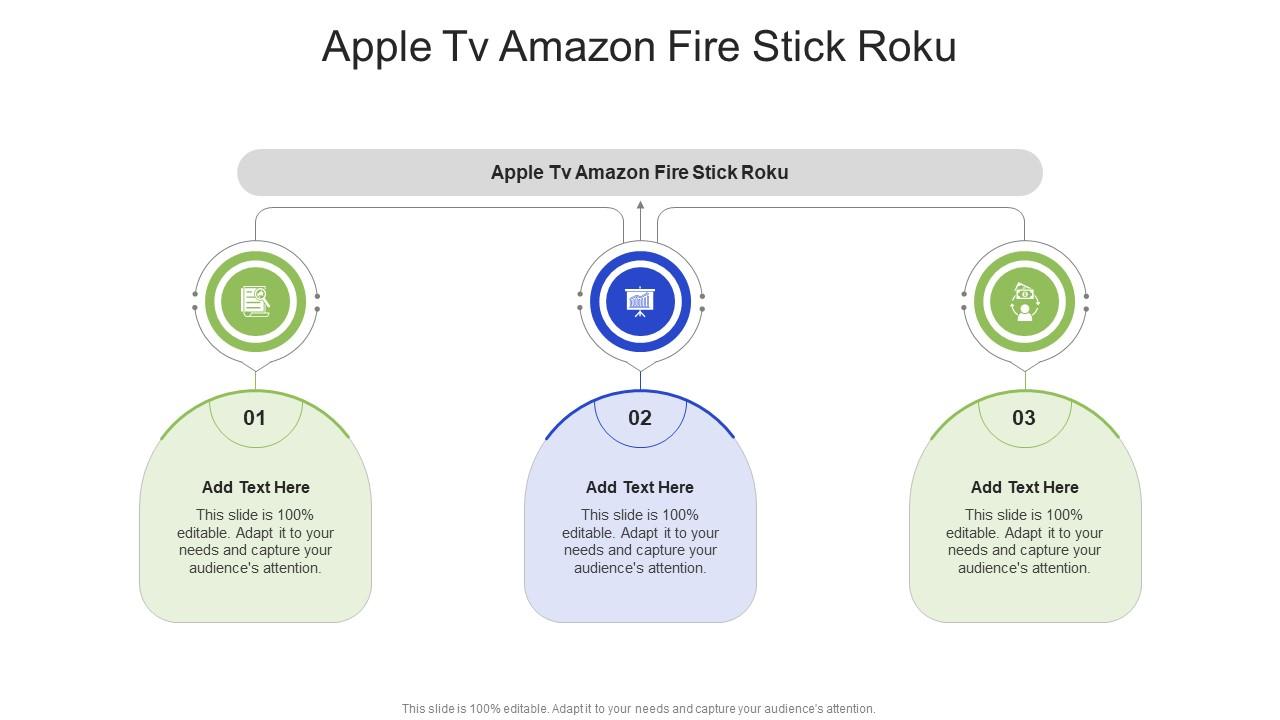 Apple Tv Amazon Fire Stick Roku In Powerpoint And Google Slides Cpb