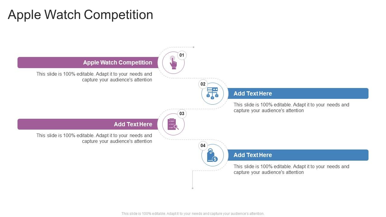 Apple Watch Competition In Powerpoint And Google Slides Cpb