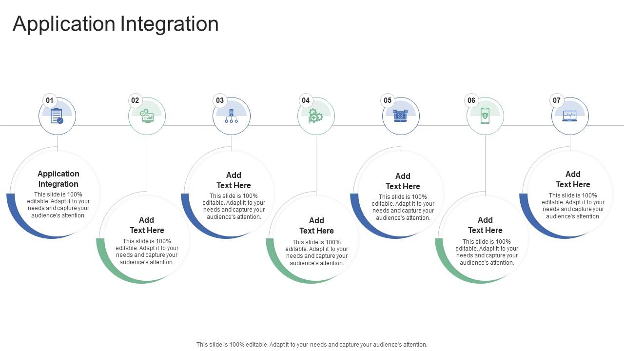 Application Integration In Powerpoint And Google Slides Cpb