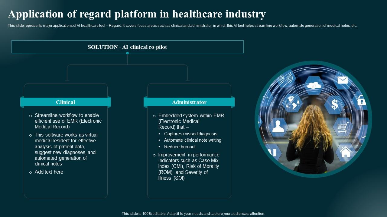 Application Of Regard Platform In Healthcare Industry Applications And Impact Sample Pdf
