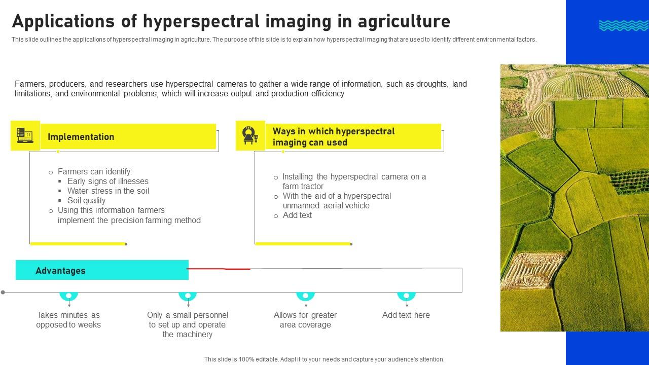 Applications Of Hyperspectral Imaging Hyperspectral Imaging Sensors And Systems Structure Pdf