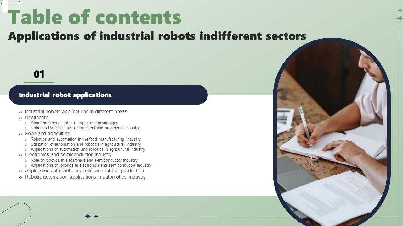 Applications Of Industrial Robots Indifferent Sectors Table Of Contents Graphics Pdf