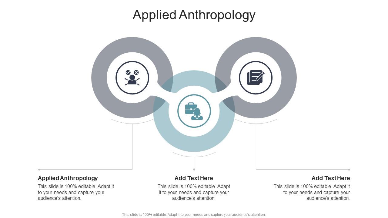 Applied Anthropology In Powerpoint And Google Slides Cpb