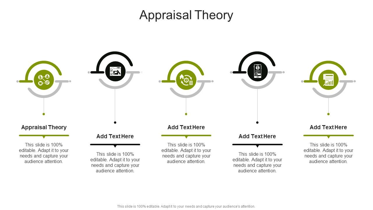 Appraisal Theory In Powerpoint And Google Slides Cpb