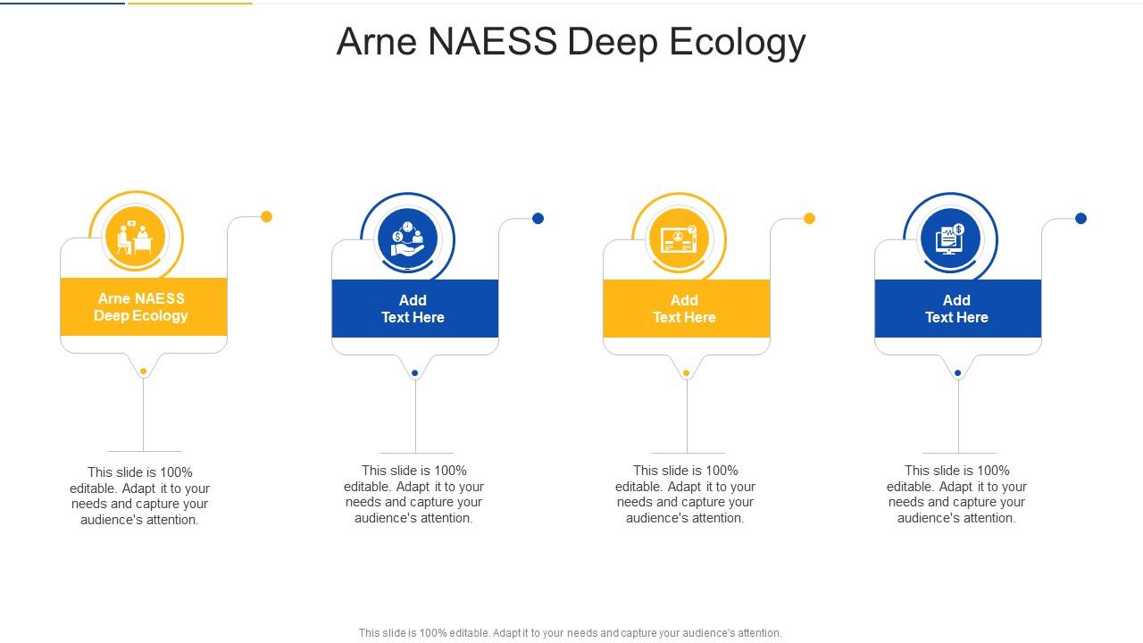 Arne Naess Deep Ecology In Powerpoint And Google Slides Cpb
