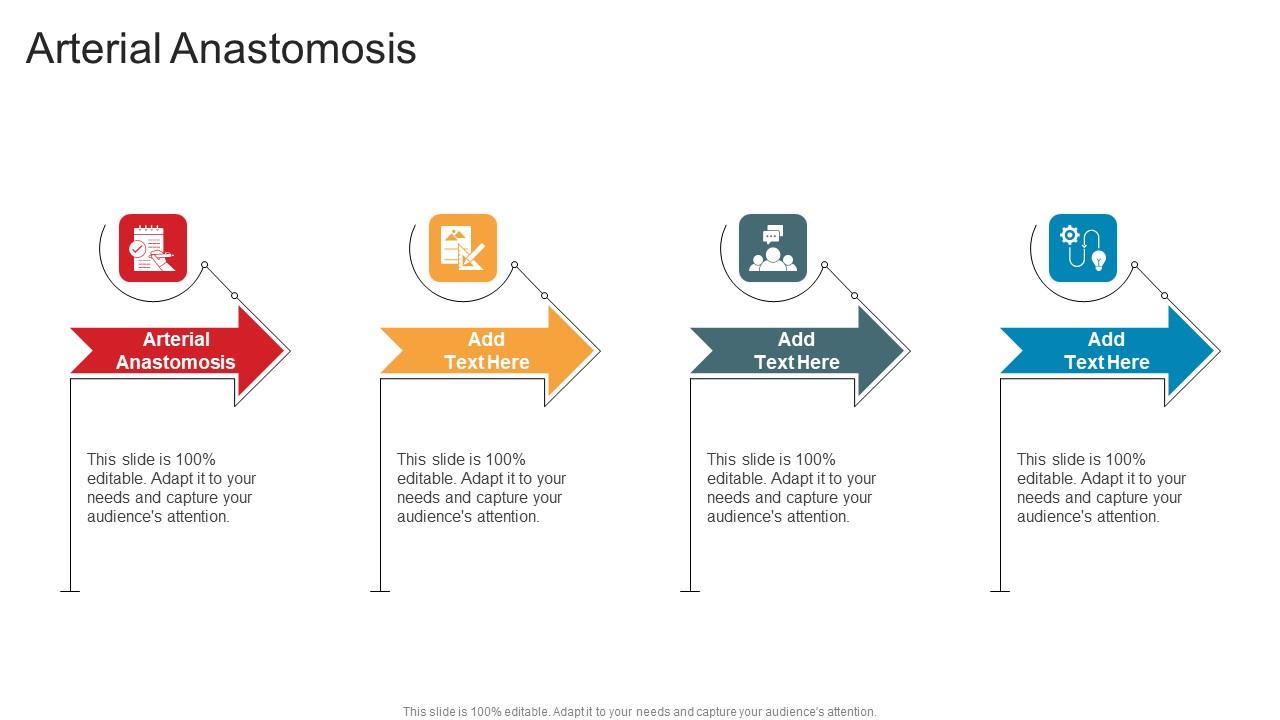 Arterial Anastomosis In Powerpoint And Google Slides Cpb