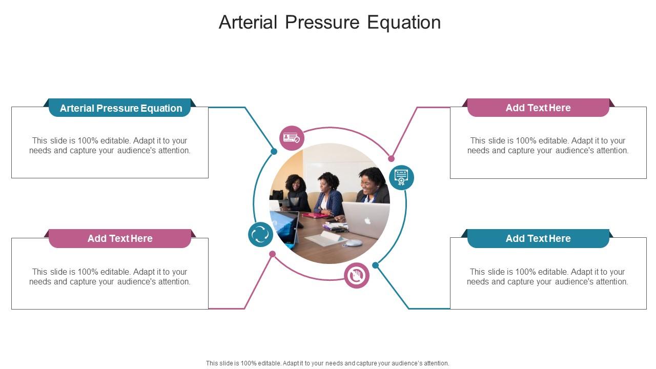 Arterial Pressure Equation In Powerpoint And Google Slides Cpb