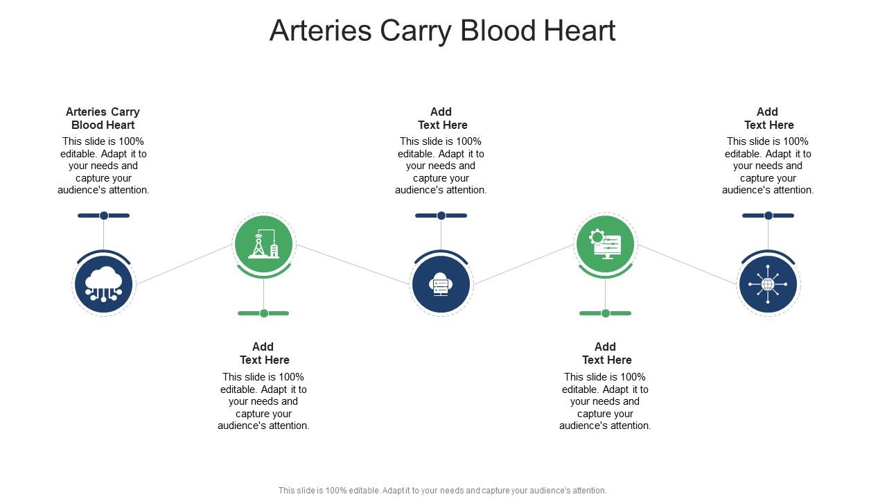 Arteries Carry Blood Heart In Powerpoint And Google Slides Cpb