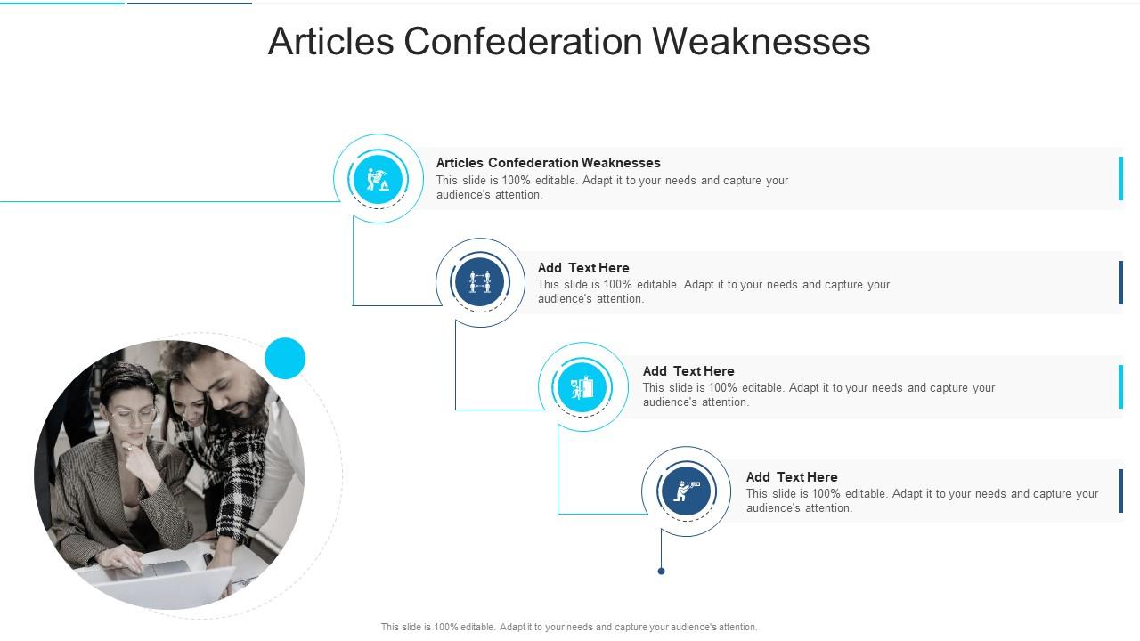 Articles Confederation Weaknesses In Powerpoint And Google Slides Cpb